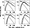 \begin{figure}
\par\includegraphics[width=8.8cm,clip]{H2783F3.EPS}
\end{figure}