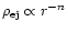 $\rho_{\rm ej} \propto r^{-n}$