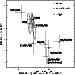 \begin{figure}
\par\includegraphics[width=8.6cm]{H2794F6.eps}\par\end{figure}