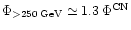 $\Phi_{>250\:{\rm GeV}}\simeq1.3\:\Phi^{\rm CN}$