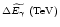 $\scriptstyle{\Delta\widetilde{E_\gamma}\;({\rm TeV})}$