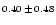 $\scriptstyle{0.40}\,\pm\,\scriptstyle{0.48}$