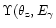 $\Upsilon(\theta_{\rm z},E_\gamma$