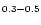 $\scriptstyle{0.3}-\scriptstyle{0.5}$