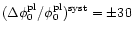 $(\Delta \phi _0^{\rm pl}/\phi _0^{\rm pl})^{\rm syst}=\pm 30$