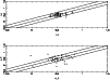 \begin{figure}
\par\includegraphics[angle=-90,width=8.8cm]{MS10273f3.eps}\end{figure}