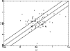 \begin{figure}
\par\includegraphics[angle=-90,width=8.8cm]{MS10273f4.eps}\end{figure}