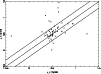 \begin{figure}
\par\includegraphics[angle=-90,width=8.8cm]{MS10273f5.eps}\end{figure}