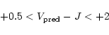 \begin{displaymath}+0.5 < V_{\rm pred}-J < +2 \end{displaymath}