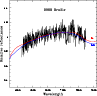 \begin{figure}
\par\includegraphics[width=8.5cm,clip]{MS10581f3.ps}\end{figure}