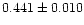 $0.441\pm0.010$