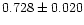 $0.728\pm0.020$