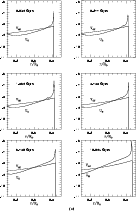 \begin{figure}
\par\includegraphics[width=11.9cm,clip]{MS10594f2a1.eps}\par {\in...
...graphics[width=11.9cm,clip]{MS10594f2a2.eps} }
{\hspace*{6cm} (a)}\end{figure}