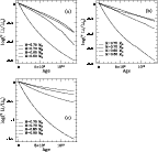 \begin{figure}
\par\includegraphics[width=12.6cm,clip]{MS10594f4.eps}
\end{figure}