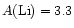 $A({\rm Li}) = 3.3$
