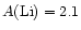 $A({\rm Li})= 2.1$