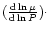 $( {{\rm d} \ln \mu \over {\rm d} \ln P})\cdot$