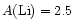$A({\rm Li}) = 2.5$