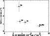 \begin{figure}
\par\includegraphics[width=8.8cm,clip]{ms1093f8.eps}\end{figure}