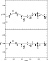 \begin{figure}
\par\includegraphics[width=8.4cm,clip]{ms1120f6.ps}\end{figure}