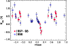 \begin{figure}
\par\includegraphics[width=8.7cm,clip]{ms1120f10.ps} \end{figure}