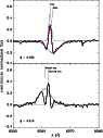 \begin{figure}
\par\includegraphics[width=8.3cm,clip]{ms1120f11.ps}\end{figure}