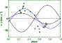 \begin{figure}
\par\includegraphics[width=7.8cm,clip]{ms1120f12.ps}\end{figure}