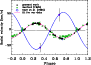 \begin{figure}
\par\includegraphics[width=7.95cm,clip]{ms1120f2.ps} \end{figure}