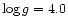 $\log g=4.0$