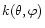 $k(\theta,\varphi)$