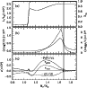 \begin{figure}
\par\includegraphics[width=8.5cm,clip]{fig10.eps}
\end{figure}