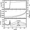 \begin{figure}
\par\includegraphics[width=8.5cm,clip]{fig11.eps}
\end{figure}