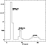 \begin{figure}
\par\includegraphics[width=8.3cm,clip]{ms1291f3}
\end{figure}
