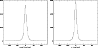 \begin{figure}
\par\includegraphics[width=8.3cm,clip]{ms1291f6a}\hspace*{4mm}
\includegraphics[width=8.3cm,clip]{ms1291f6b}
\end{figure}