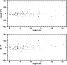 \begin{figure}
\par\includegraphics[width=8.3cm,clip]{ms1291f7}
\end{figure}