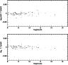 \begin{figure}
\par\includegraphics[width=8.4cm,clip]{ms1291f8}
\end{figure}