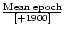 ${\rm Mean\;epoch\over{[+1900]}}$