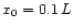 $x_{0}=0.1\, L$