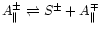 $A_{\parallel }^{\pm }\rightleftharpoons S^{\pm }+A_{\parallel
}^{\mp }$