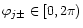 $\varphi _{j\pm }\in
[0,2\pi )$