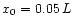 $x_{0}=0.05\, L$