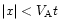 $\vert x\vert<V_{\rm A}t$