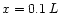 $x=0.1\, L$