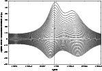 \begin{figure}
\par\resizebox{17.2cm}{12cm}{\includegraphics{MS1372f3.eps}}\end{figure}