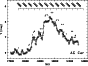 \begin{figure}
\par\includegraphics[angle=-90,width=7.7cm,clip]{MS1374f01.eps} \end{figure}