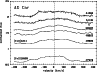 \begin{figure}
\par\includegraphics[angle=-90,width=8.5cm,clip]{MS1374f06.eps} \end{figure}