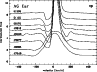 \begin{figure}
\par\includegraphics[angle=-90,width=8.5cm,clip]{MS1374f07.eps} \end{figure}