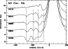 \begin{figure}
\par\includegraphics[angle=-90,width=8.5cm,clip]{MS1374f09.eps} \end{figure}