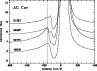 \begin{figure}
\par\includegraphics[angle=-90,width=8.5cm,clip]{MS1374f11.eps} \end{figure}