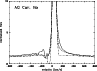 \begin{figure}
\par\includegraphics[angle=-90,width=8.5cm,clip]{MS1374f17.eps} \end{figure}